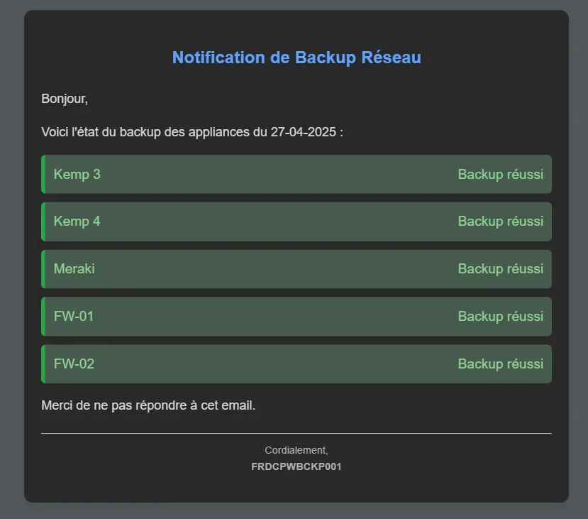 Exemple de fichiers de backup générés par le script
