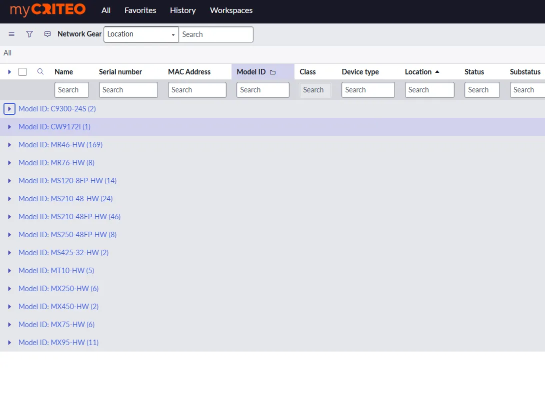 Vue de l'inventaire réseau dans ServiceNow CMDB